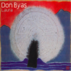 ù (Laura) / Eȴ (Don Byas)
